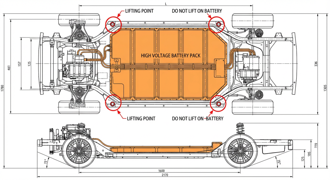 Technical drawing showing EV lifting points for safe use with jack stands.